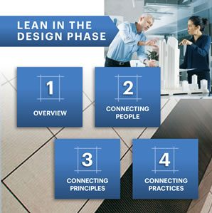 Learning how Lean in the Design Phase improves client outcomes